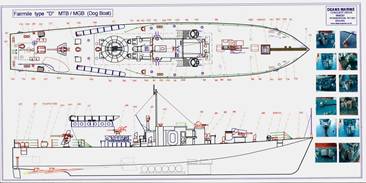 FAIRMILE TYPE “D” DOG BOAT